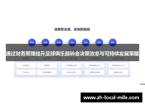 通过财务管理提升足球俱乐部转会决策效率与可持续发展策略