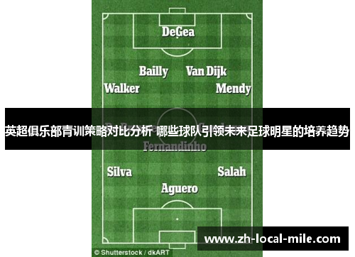 英超俱乐部青训策略对比分析 哪些球队引领未来足球明星的培养趋势 英超俱乐部青训策略对比分析 哪些球队引领未来足球明星的培养趋势