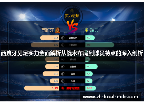 西班牙男足实力全面解析从战术布局到球员特点的深入剖析 西班牙男足实力全面解析从战术布局到球员特点的深入剖析