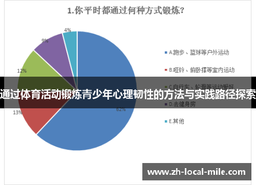 通过体育活动锻炼青少年心理韧性的方法与实践路径探索 通过体育活动锻炼青少年心理韧性的方法与实践路径探索