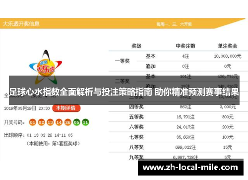 足球心水指数全面解析与投注策略指南 助你精准预测赛事结果